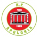 Аполония